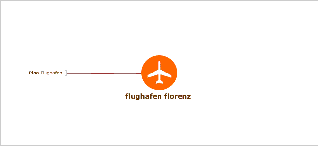 transfer flughafen florenz